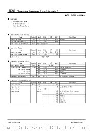 M4511-SK20B datasheet pdf etc