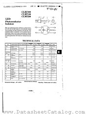 CLM7100 datasheet pdf Clairex Technologies