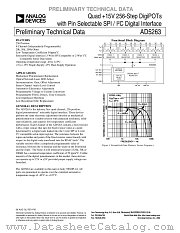 AD5263BRU50 datasheet pdf Analog Devices