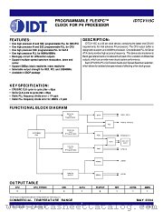 IDTCV115CPVG datasheet pdf IDT