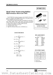 IN74HC125A datasheet pdf INTEGRAL Semiconductor Devices
