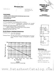 MPT-12 datasheet pdf Microsemi