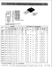 TIP33CF datasheet pdf Continental Device India Limited