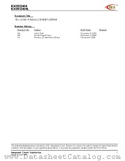 IC42S32400-7TG datasheet pdf Integrated Circuit Solution Inc