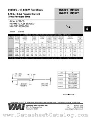 1N6525 datasheet pdf Voltage Multipliers