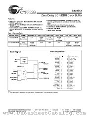 CY28343 datasheet pdf Cypress