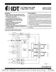 IDT71V416VS datasheet pdf IDT
