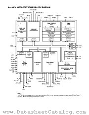 AM186EM datasheet pdf Advanced Micro Devices