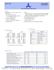 AS4LC4M4E0 datasheet pdf Alliance Semiconductor