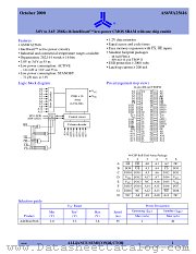 AS6WA25616 datasheet pdf Alliance Semiconductor