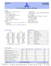 AS4C4M4EOQ datasheet pdf Alliance Semiconductor