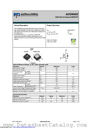 AOD9N52 datasheet pdf Alpha & Omega Semiconductor