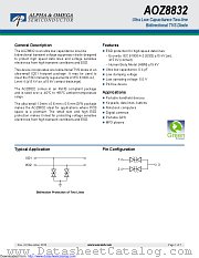 AOZ8832DI-05 datasheet pdf Alpha & Omega Semiconductor