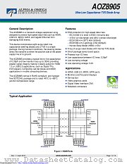 AOZ8905CI datasheet pdf Alpha & Omega Semiconductor