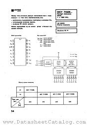 MCY7102 datasheet pdf Ultra CEMI