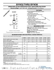 BYW34 datasheet pdf General Semiconductor