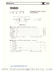 1N60 datasheet pdf Hitachi Semiconductor