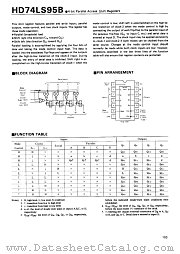 HD74LS95B datasheet pdf Hitachi Semiconductor