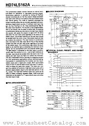 HD74LS162A datasheet pdf Hitachi Semiconductor