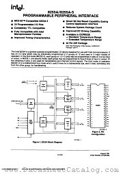 8255A-5 datasheet pdf Intel