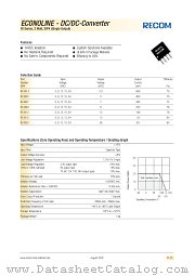 RI-053.3 datasheet pdf Recom International Power