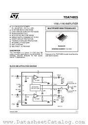 TDA7495S datasheet pdf SGS Thomson Microelectronics