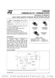 VND05B-(011Y) datasheet pdf SGS Thomson Microelectronics