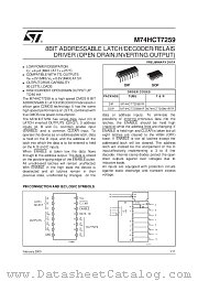 M74HCT7259 datasheet pdf SGS Thomson Microelectronics