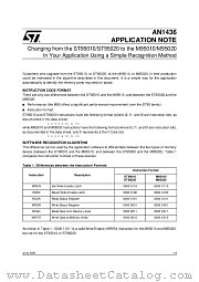 AN1436 datasheet pdf SGS Thomson Microelectronics