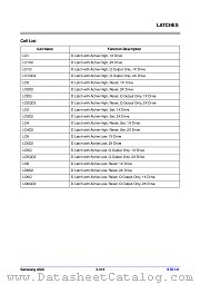 STD131 ASIC datasheet pdf Samsung Electronic