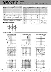 SMA5117 datasheet pdf Sanken