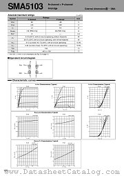 SMA5103 datasheet pdf Sanken