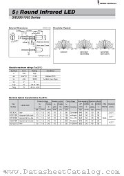 SID303CE datasheet pdf Sanken