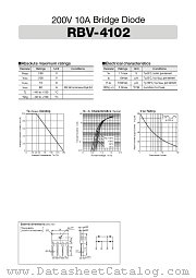 RBV-4102 datasheet pdf Sanken