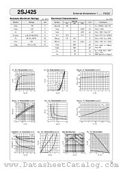 2SD2561 datasheet pdf Sanken