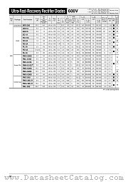 FML-G16S datasheet pdf Sanken