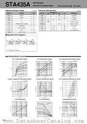 STA435A datasheet pdf Sanken