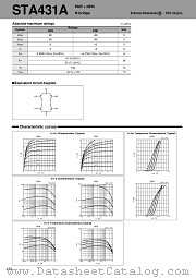 STA431A datasheet pdf Sanken