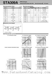 STA309A datasheet pdf Sanken