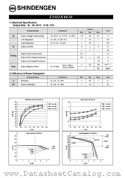 EPH2R0030 datasheet pdf Shindengen
