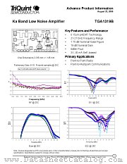 TGA1319B datasheet pdf TriQuint Semiconductor