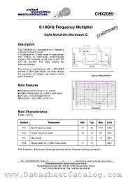 CHX2089-99F/00 datasheet pdf United Monolithic Semiconductors