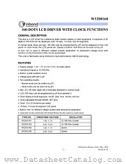 W33D0160 datasheet pdf Winbond Electronics
