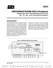 ISD33060 datasheet pdf Winbond Electronics