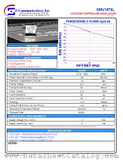 SMV1679L datasheet pdf Z communications