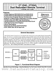 CT2543-FP datasheet pdf Aeroflex Circuit Technology