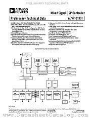 ADSP-21991 datasheet pdf Analog Devices