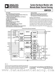 ADM1024 datasheet pdf Analog Devices