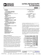 AD8021 datasheet pdf Analog Devices