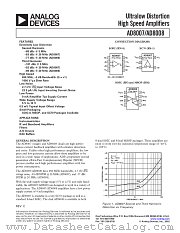 AD8008 datasheet pdf Analog Devices